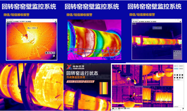 回转窑耐材温度在线监测系统
