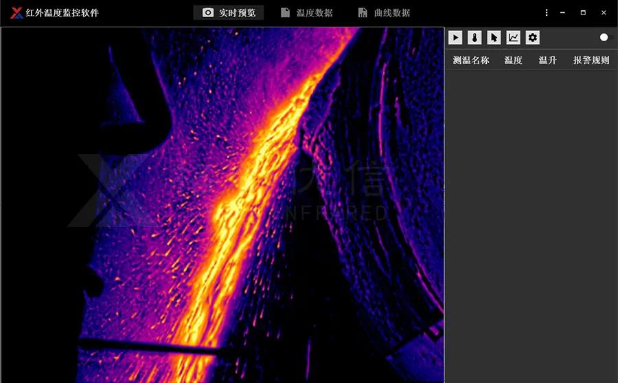 格物优信在钢铁厂的部分实际应用