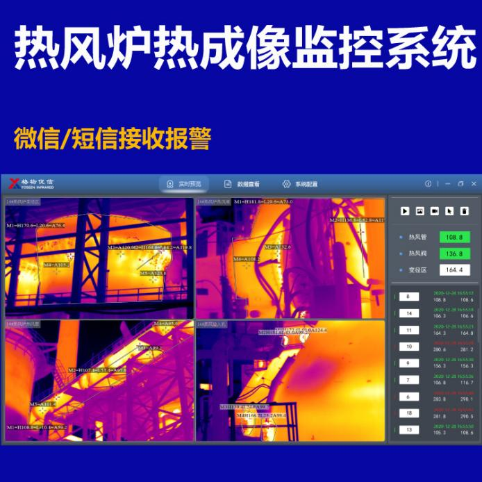 热风炉关键位置红外监控系统