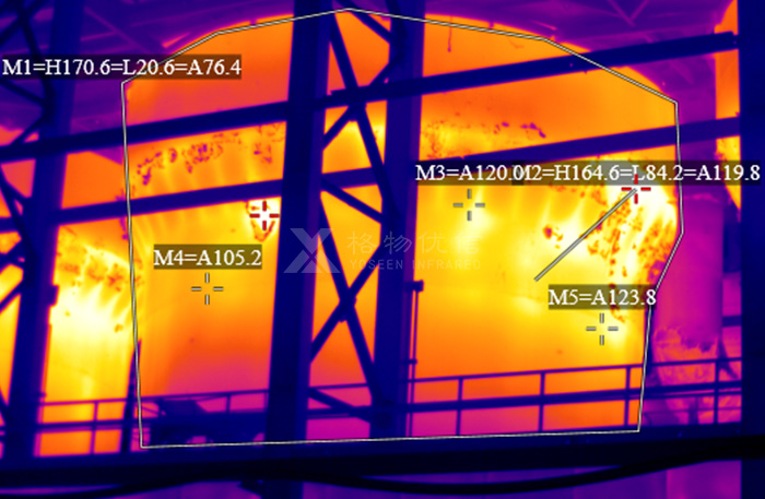 热风炉关键位置温度在线监控系统