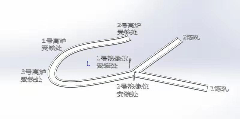鱼雷罐温度检测及罐号识别系统