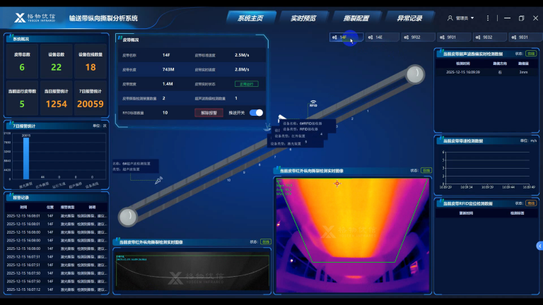输送带皮带撕裂预防措施