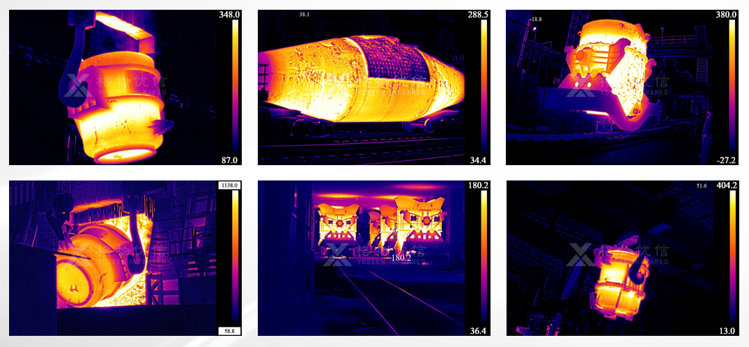 风冷型热像仪应用于铁水罐外壁罐口检测